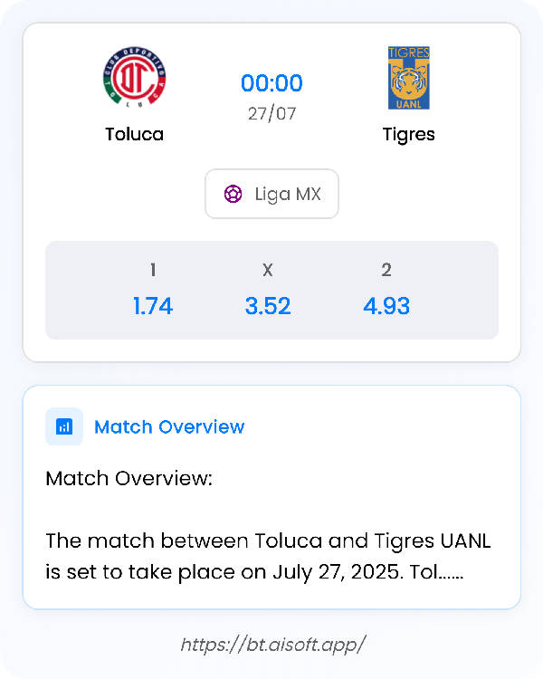 AI Match Prediction: Toluca vs Tigres • Liga MX • 00:00 / 27 July