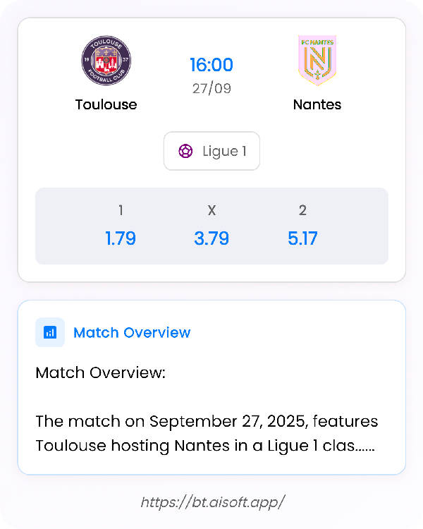 AI Match Prediction: Toulouse vs Nantes • Ligue 1 • 16:00 / 27 September