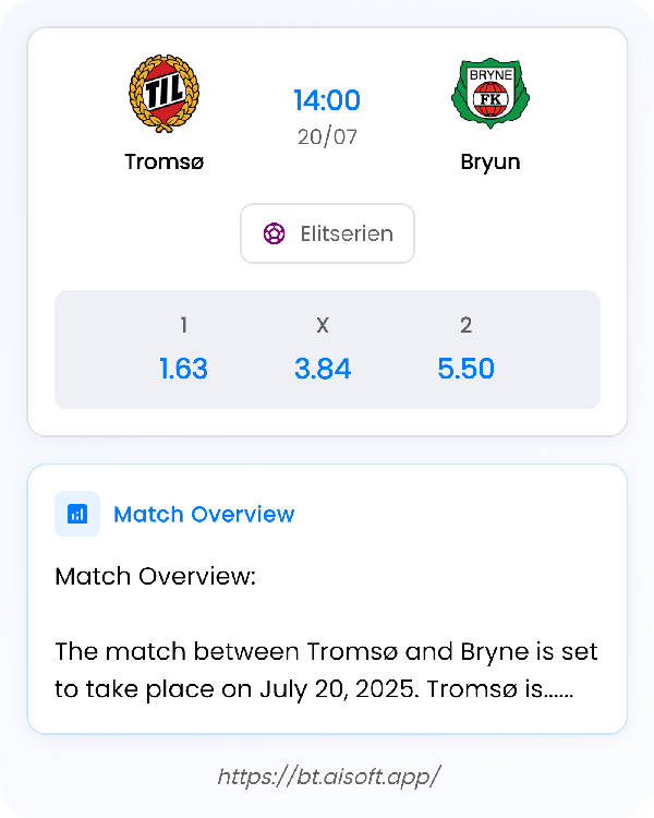 AI Match Prediction: Tromsø vs Bryun • Elitserien • 14:00 / 20 July