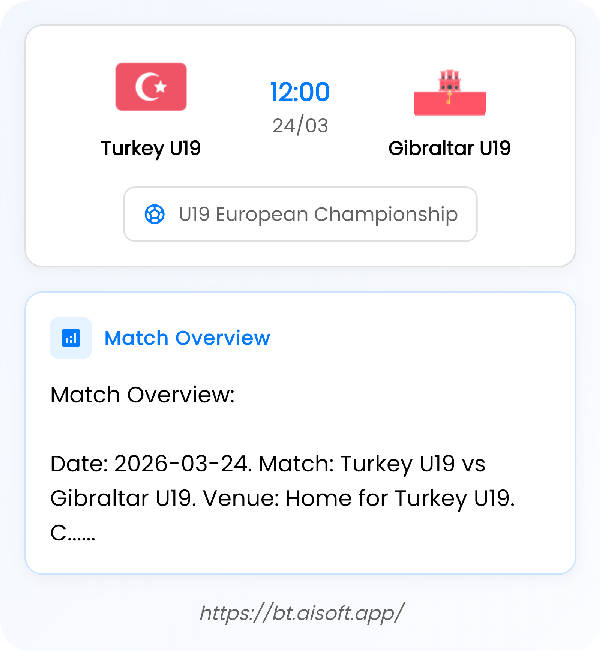 AI Match Prediction: Turkey U19 vs Gibraltar U19 • U19 European Championship • 12:00 / 24 March