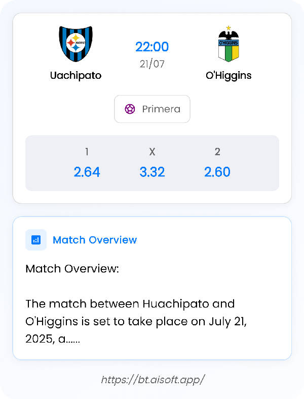 AI Match Prediction: Uachipato vs O'Higgins • Primera • 22:00 / 21 July