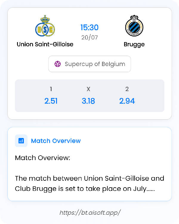 AI Match Prediction: Union Saint-Gilloise vs Brugge • Supercup of Belgium • 15:30 / 20 July