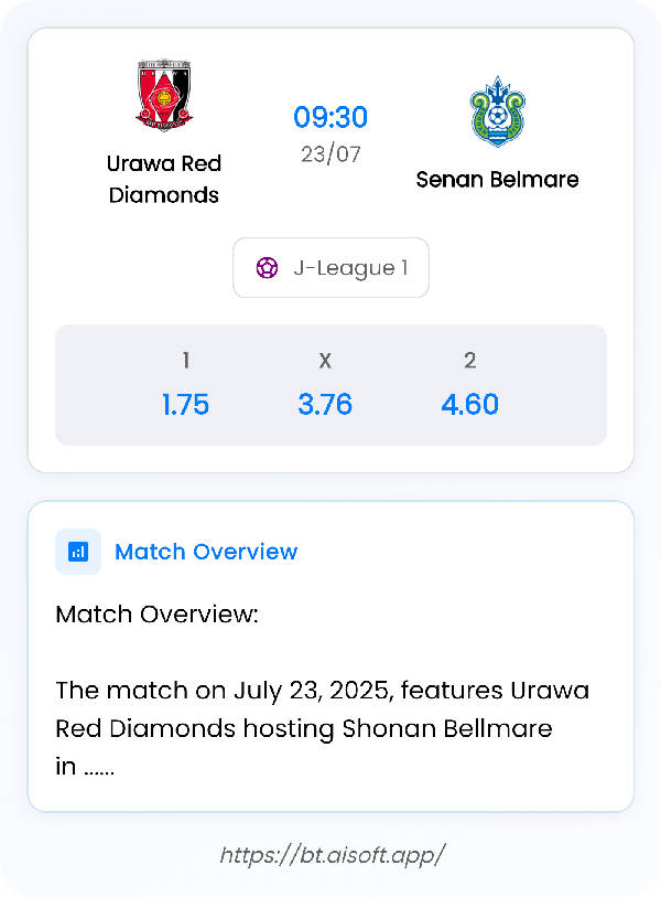 AI Match Prediction: Urawa Red Diamonds vs Senan Belmare • J-League 1 • 09:30 / 23 July