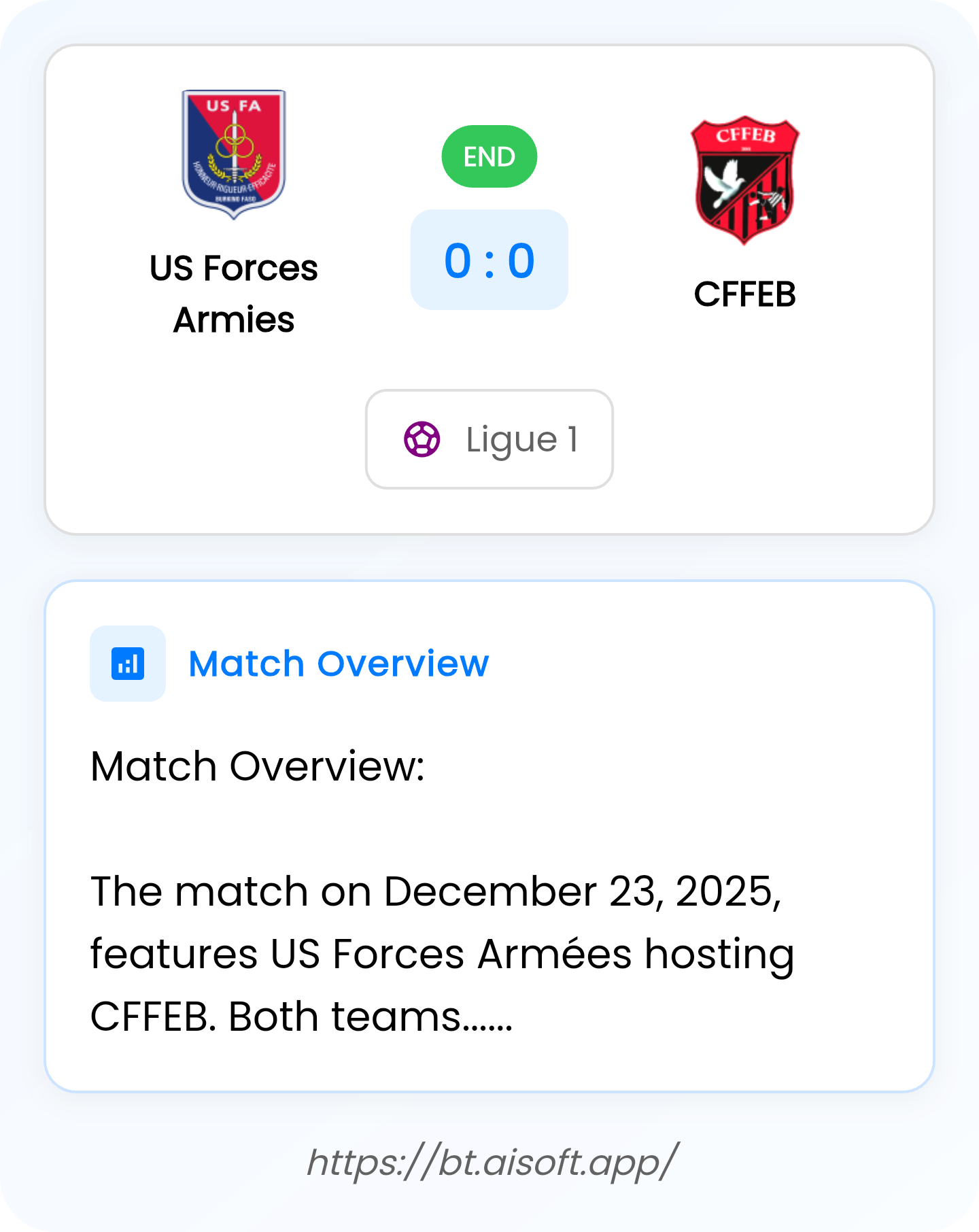 AI Match Prediction: US Forces Armies vs CFFEB • Ligue 1 • 14:30 / 23 December