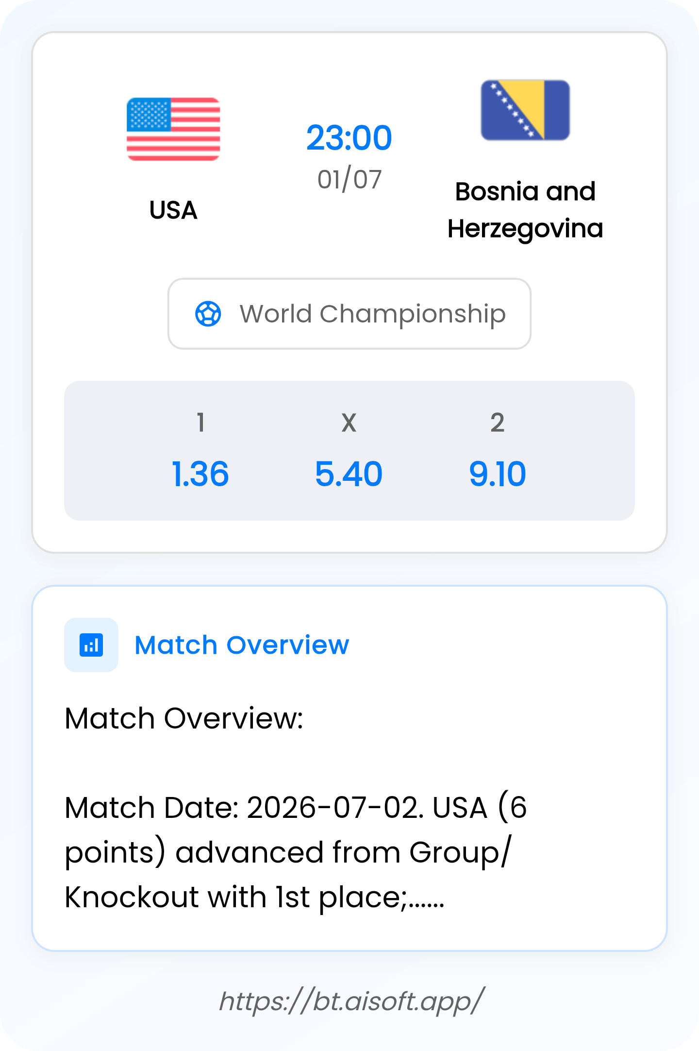 AI Match Prediction: USA vs Bosnia and Herzegovina • World Championship • 23:00 / 01 July