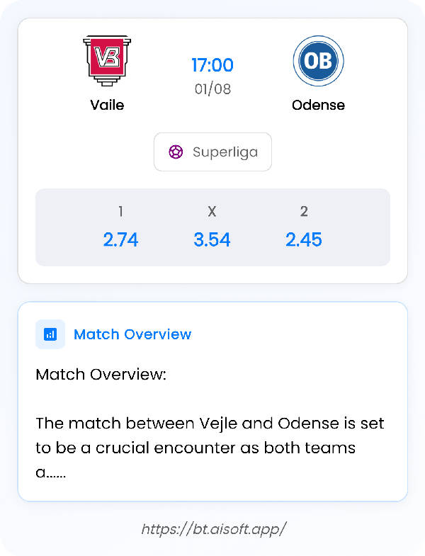 AI Match Prediction: Vaile vs Odense • Superliga • 17:00 / 01 August