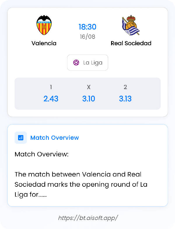 AI Match Prediction: Valencia vs Real Sociedad • La Liga • 18:30 / 16 August