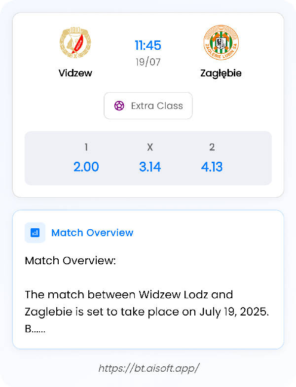 AI Match Prediction: Vidzew vs Zagłębie • Extra Class • 11:45 / 19 July