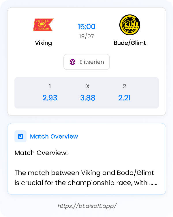 AI Match Prediction: Viking vs Bude/Glimt • Elitserien • 15:00 / 19 July