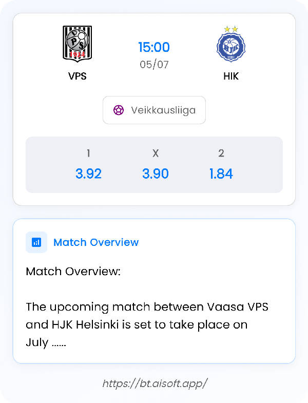 AI Match Prediction: VPS vs HIK • Veikkausliiga • 15:00 / 05 July