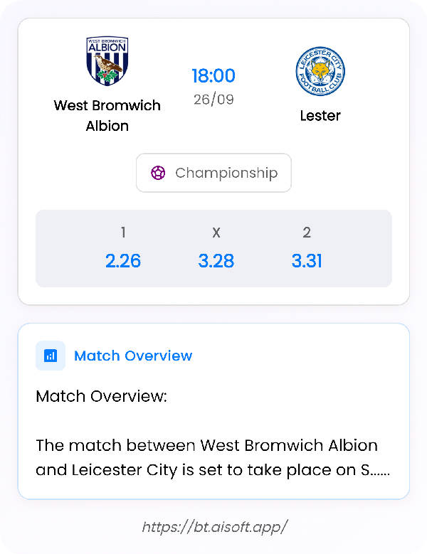 AI Match Prediction: West Bromwich Albion vs Lester • Championship • 18:00 / 26 September