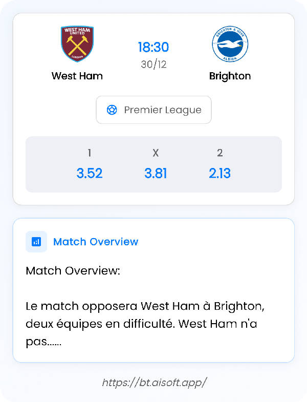AI Match Prediction: West Ham vs Brighton • Premier League • 18:30 / 30 December