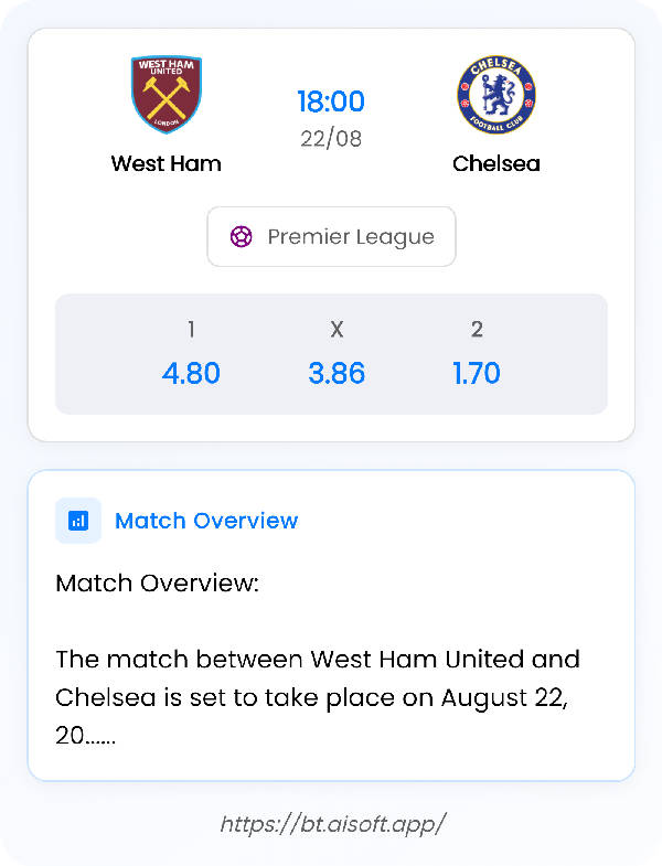 AI Match Prediction: West Ham vs Chelsea • Premier League • 18:00 / 22 August
