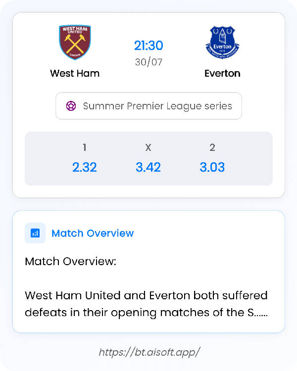 AI Match Prediction: West Ham vs Everton • Summer Premier League series • 21:30 / 30 July