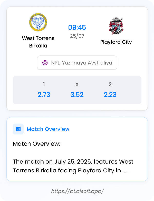 AI Match Prediction: West Torrens Birkalla vs Playford City • NPL, Yuzhnaya Avstraliya • 09:45 / 25 July