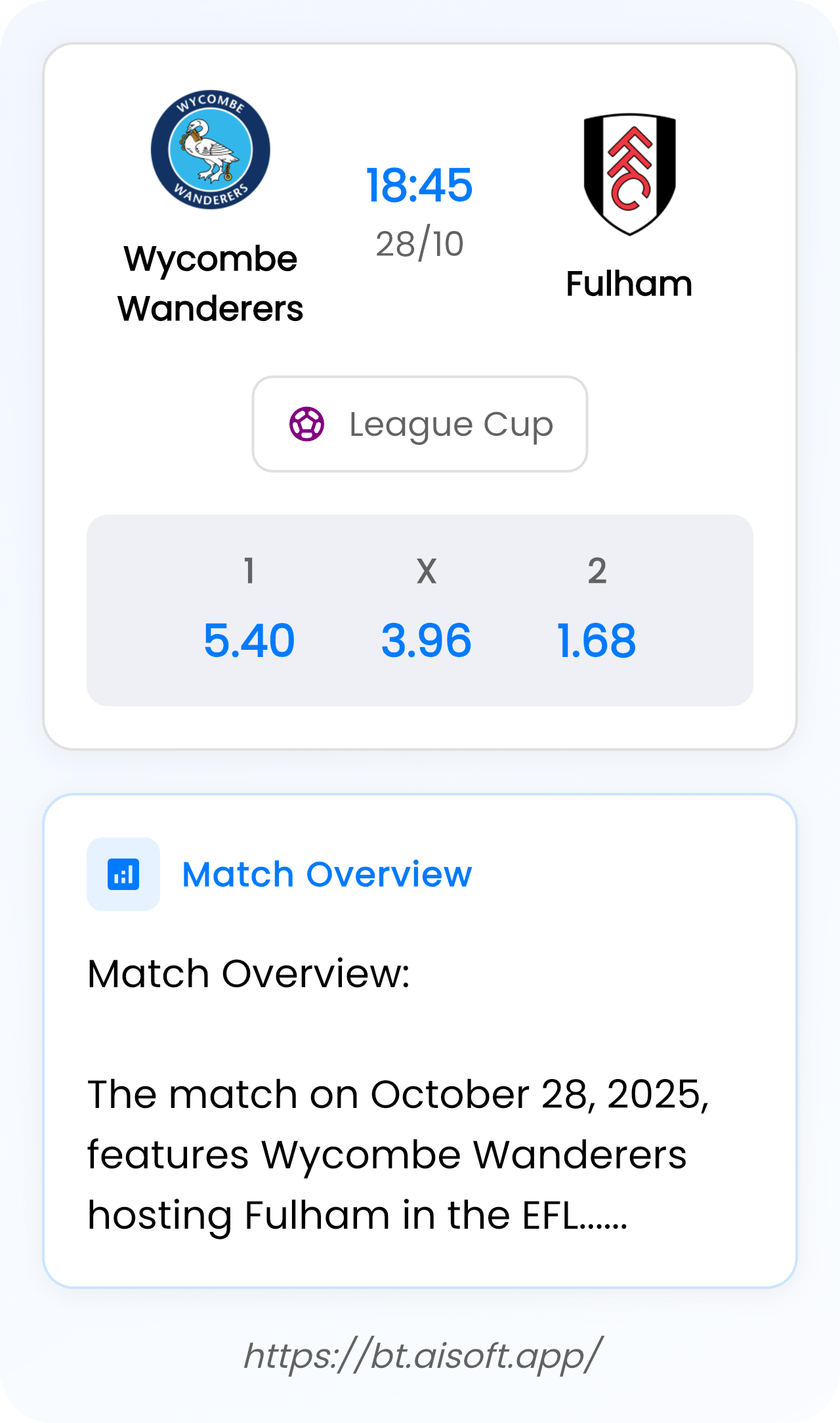 AI Match Prediction: Wycombe Wanderers vs Fulham • League Cup • 18:45 / 28 October