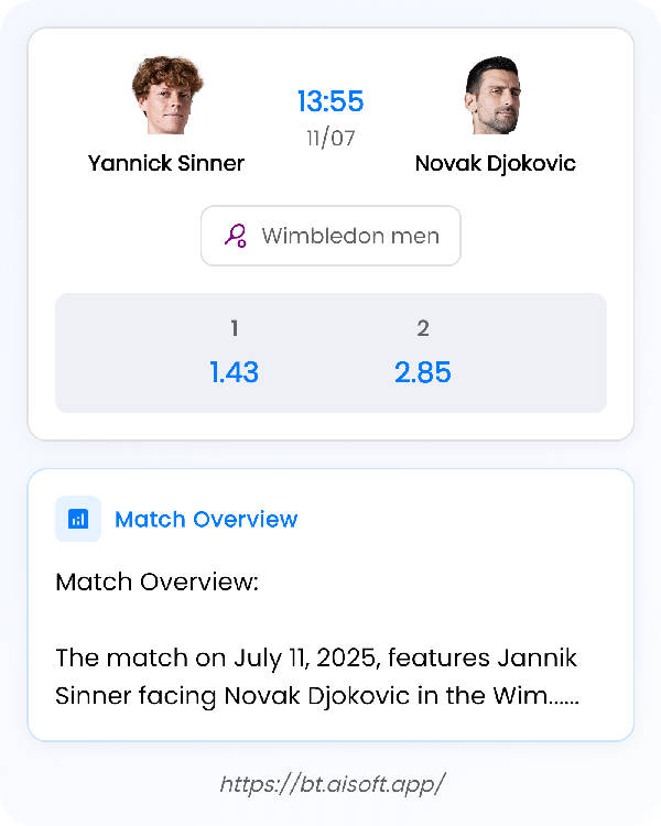 AI Match Prediction: Yannick Sinner vs Novak Djokovic • Wimbledon men • 13:55 / 11 July