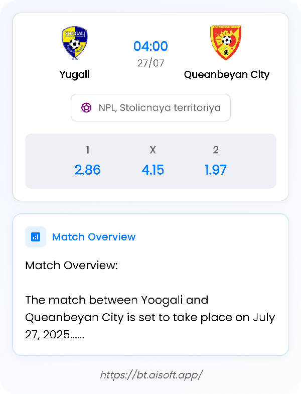 AI Match Prediction: Yugali vs Queanbeyan City • NPL, Stolicnaya territoriya • 04:00 / 27 July