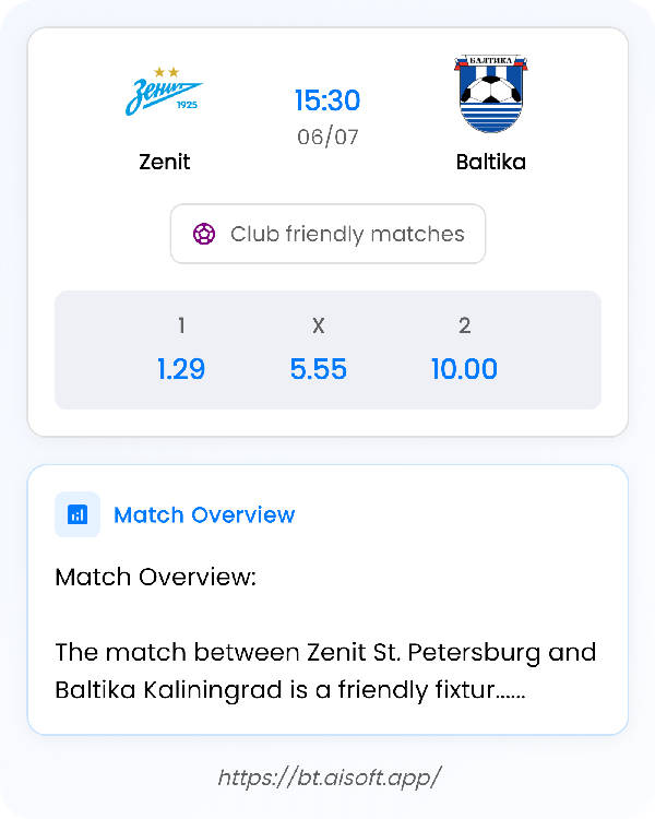 AI Match Prediction: Zenit vs Baltika • Club friendly matches • 15:30 / 06 July