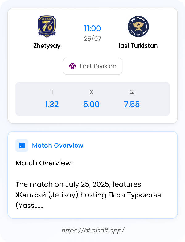 AI Match Prediction: Zhetysay vs Iasi Turkistan • First Division • 11:00 / 25 July
