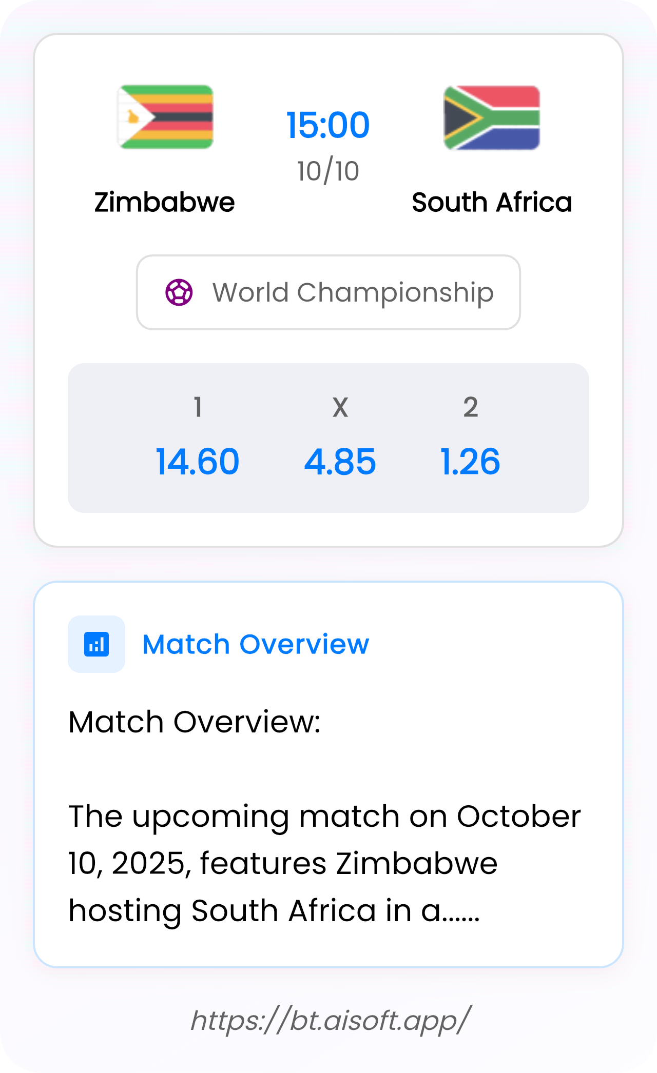AI Match Prediction: Zimbabwe vs South Africa • World Championship • 15:00 / 10 October