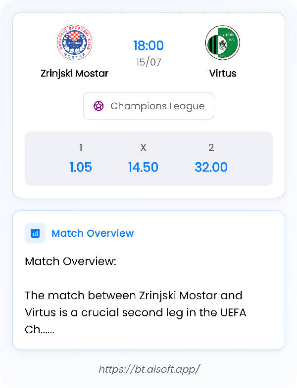 AI Match Prediction: Zrinjski Mostar vs Virtus • Champions League • 18:00 / 15 July