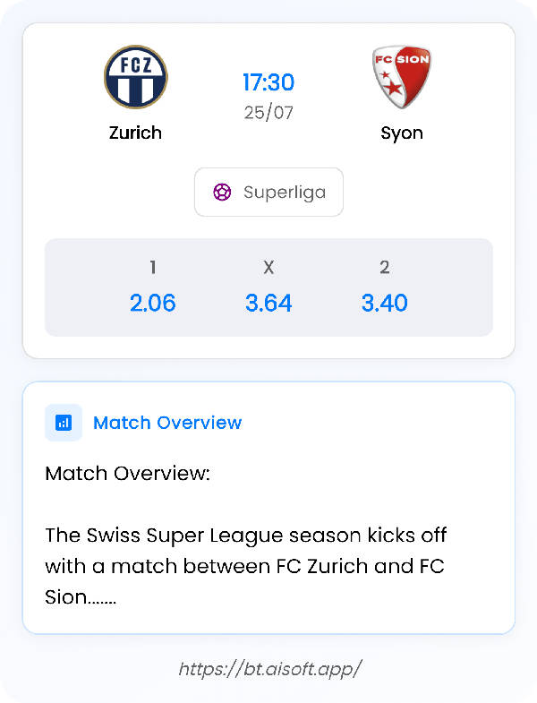 AI Match Prediction: Zurich vs Syon • Superliga • 17:30 / 25 July
